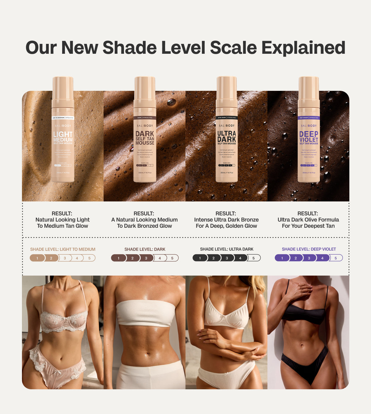Self Tanning Mousse Set