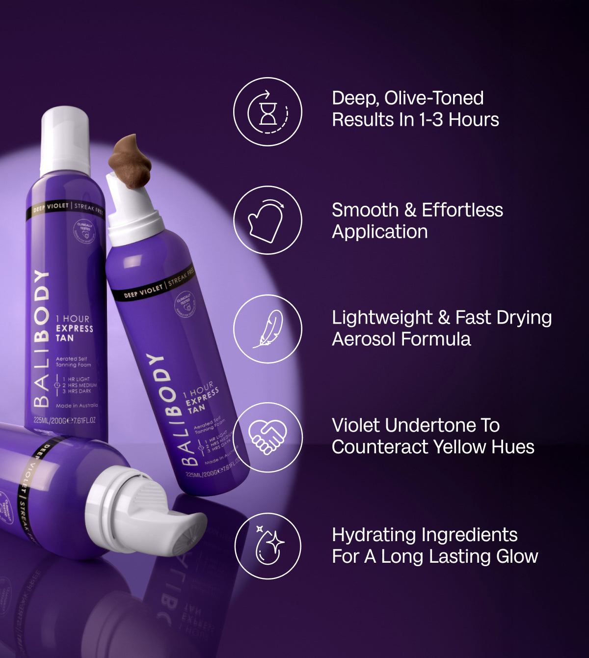 Deep Violet Express Self Tan
