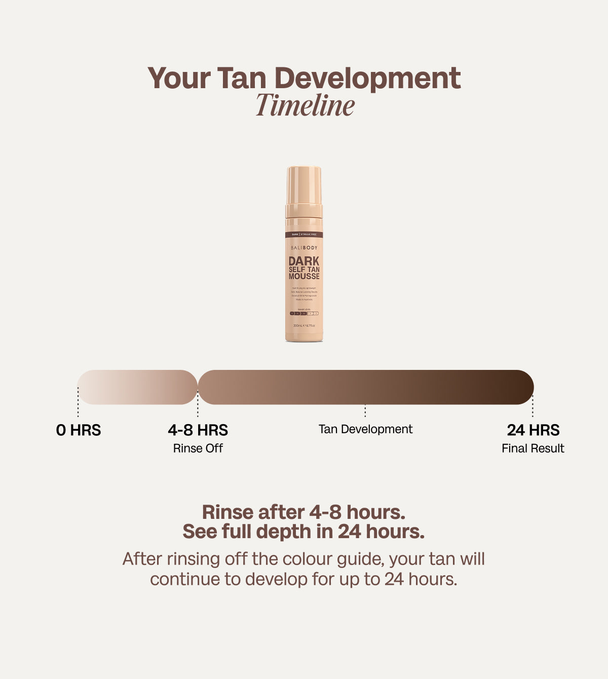 Self Tanning Mousse