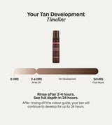 2 Hour Express Tanning Mousse