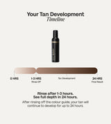 Express Ultra Dark Self Tan Set